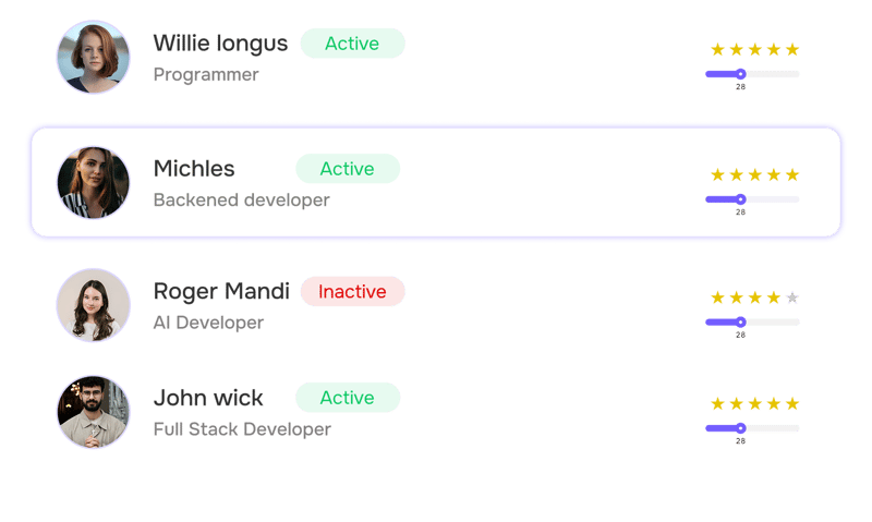 Trial Account Scoring and     Re-Engagement 