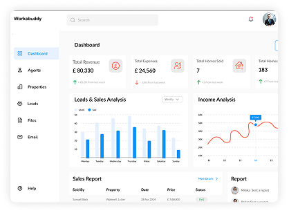 Dashboard screenshot 3