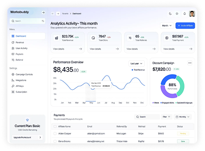 Dashboard screenshot 3