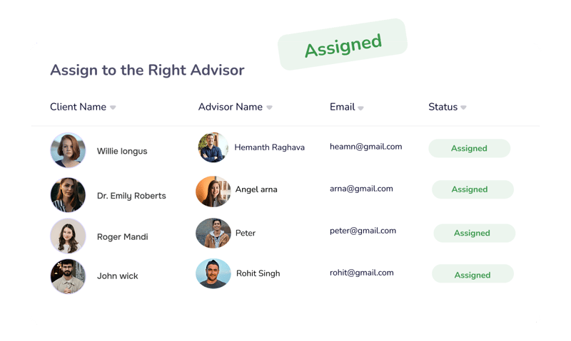 Smart Automated Advisor  Assignments 