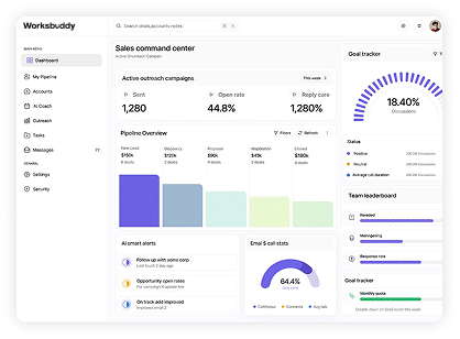 Dashboard screenshot 1