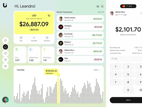 Dashboard screenshot 3