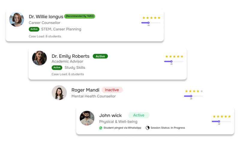 Smart Counselling Session     Allocation