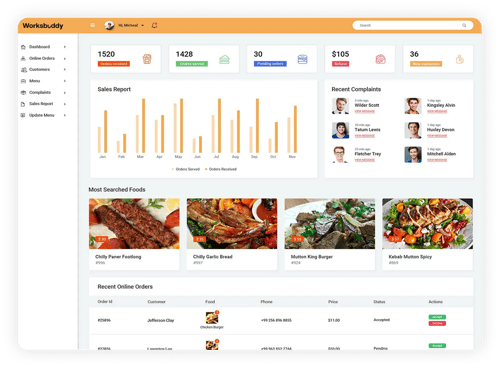 Dashboard screenshot 3