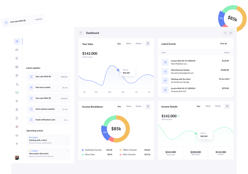 Analytics & Dashboards