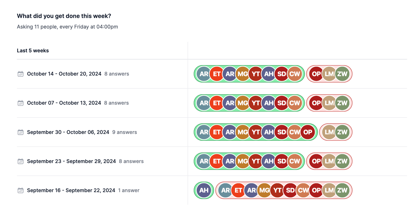 Progress Updates