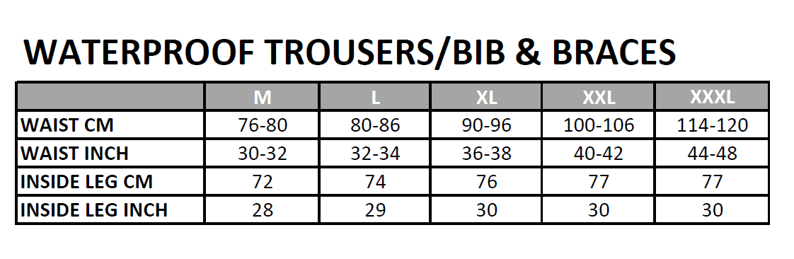 gashterizon-preston-drifish-bib-n-brace-xl