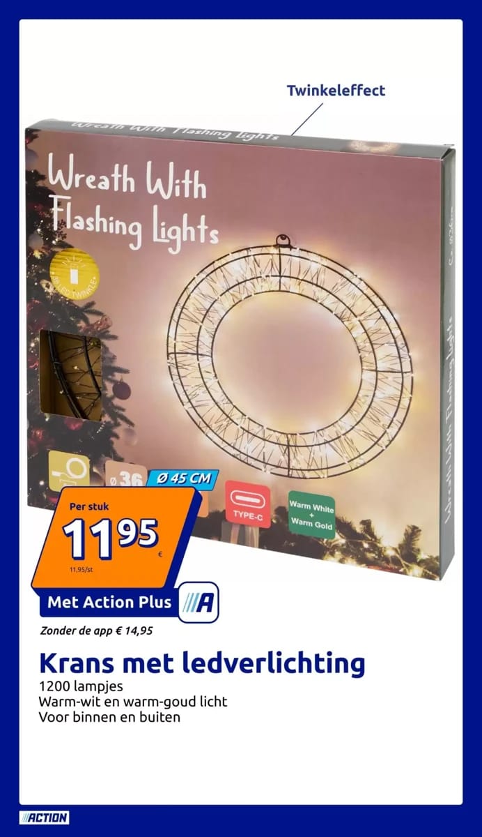Folder Action, pagina 3 van 37