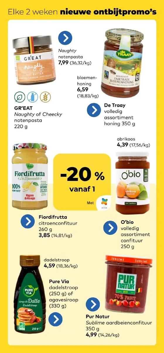 Folder Bio-Planet, pagina 2 van 18