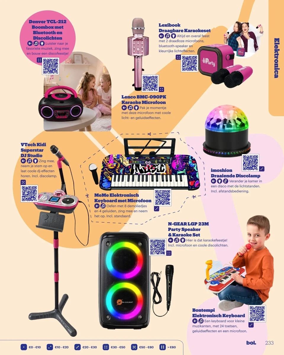 Folder bol.com, pagina 209 van 216