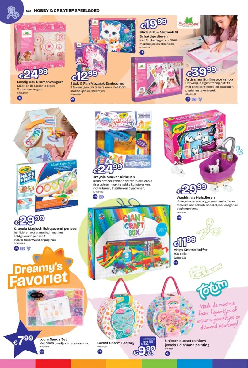 Folder Dreamland, pagina 130 van 164