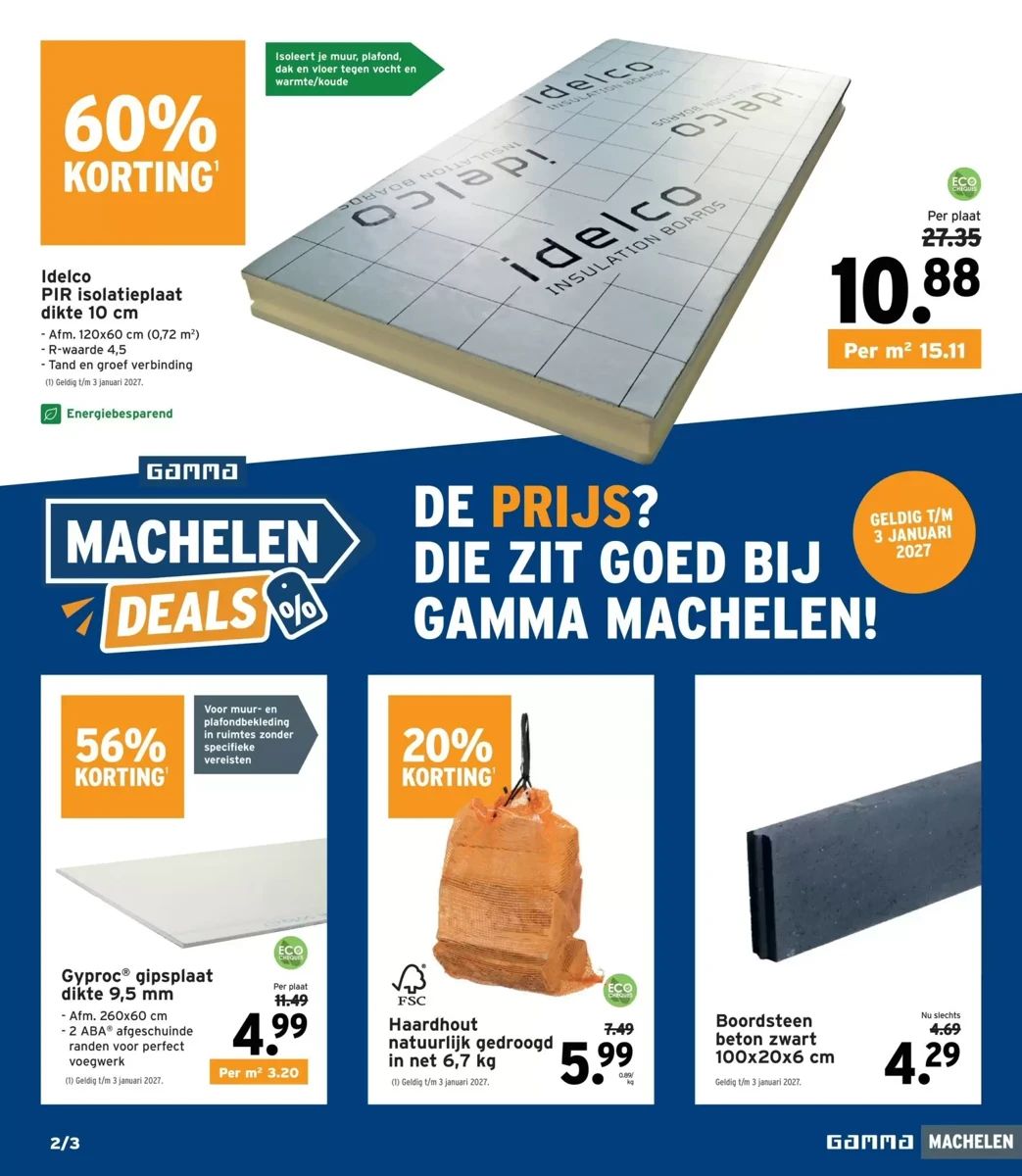 Folder Gamma, pagina 2 van 8