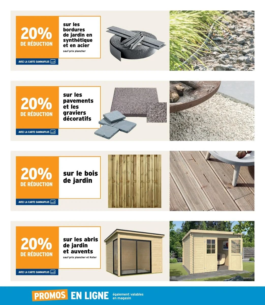 Folder Gamma, pagina 16 van 42