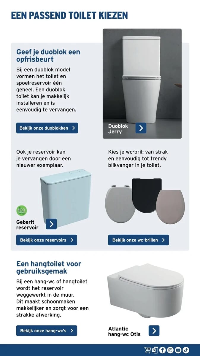 Folder Gamma, pagina 5 van 60