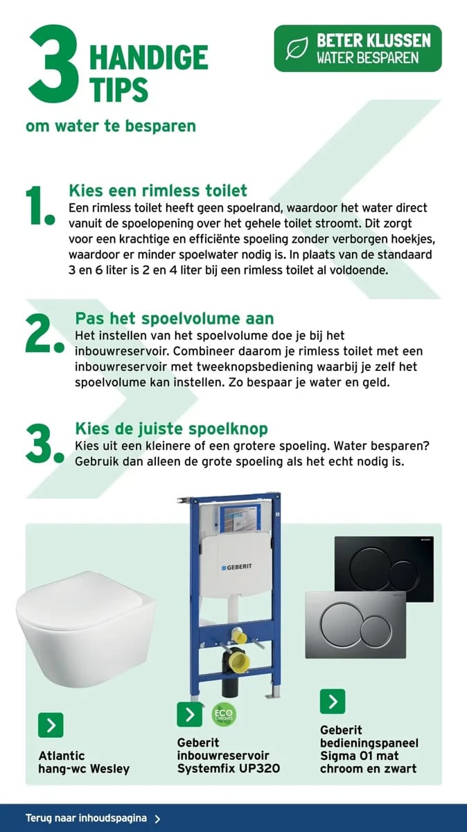 Folder Gamma, pagina 8 van 60
