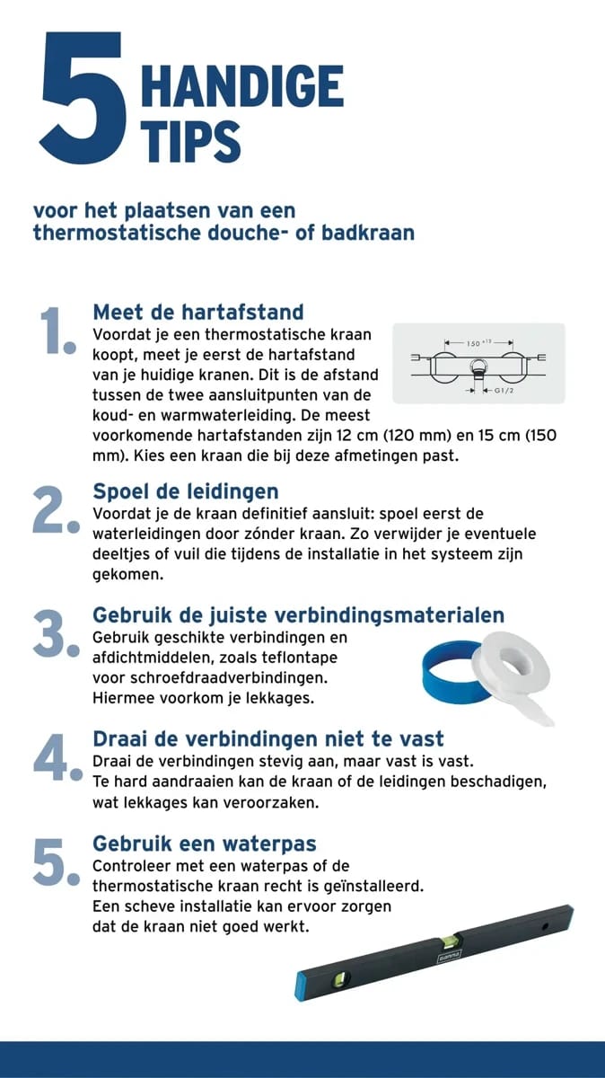 Folder Gamma, pagina 26 van 60