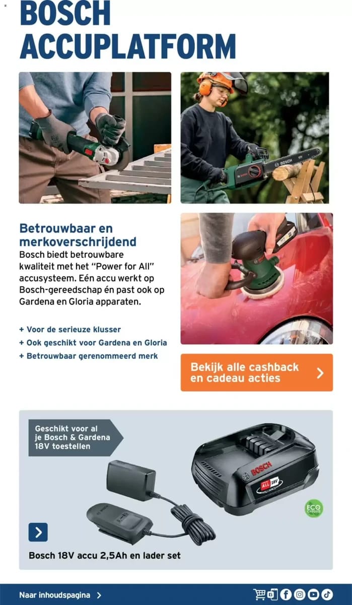 Folder Gamma, pagina 15 van 46
