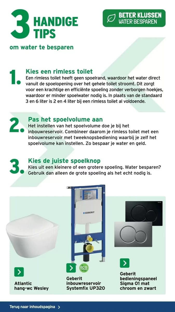 Folder Gamma, pagina 8 van 60