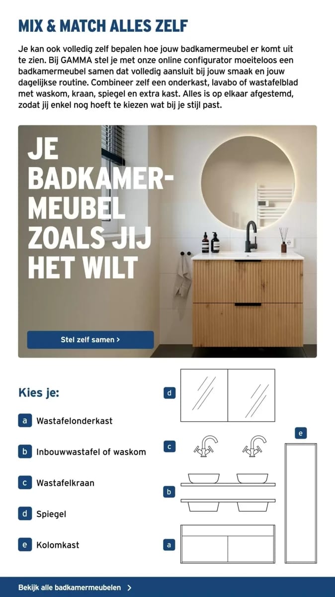 Folder Gamma, pagina 16 van 60