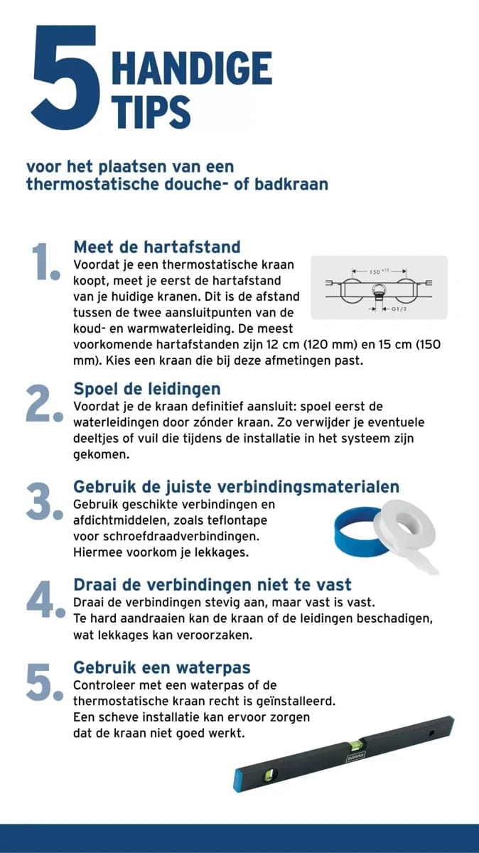 Folder Gamma, pagina 26 van 60