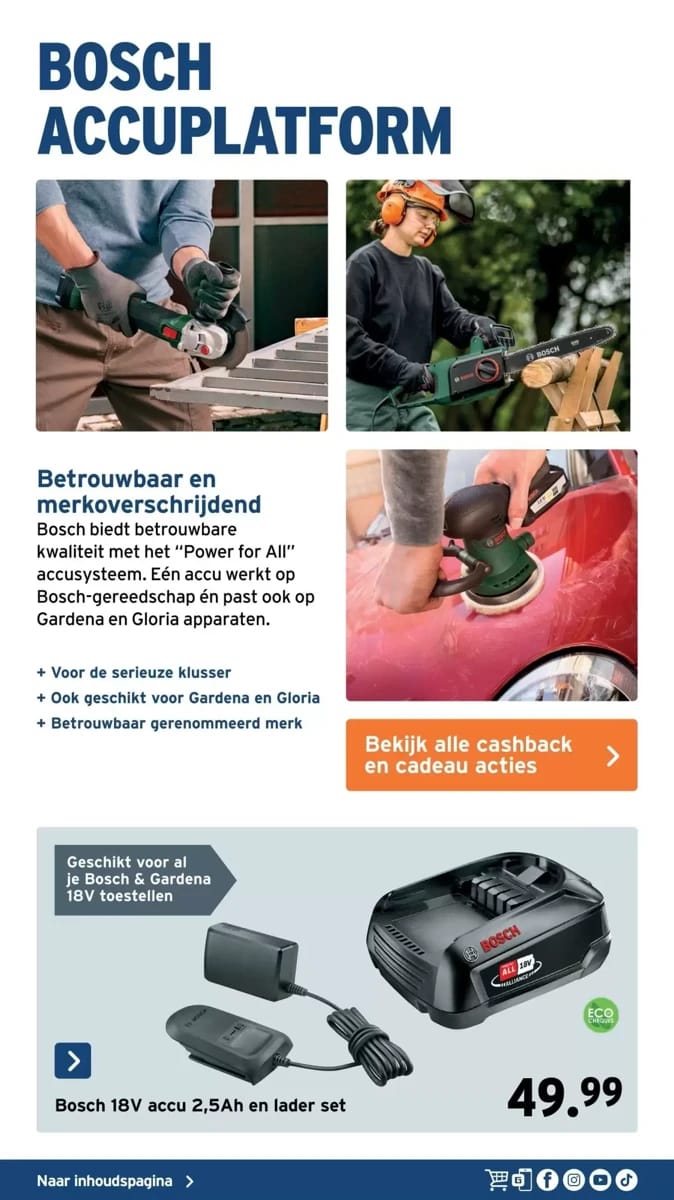 Folder Gamma, pagina 15 van 46