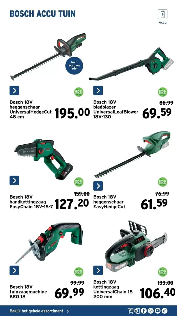 Folder Gamma, pagina 17 van 46