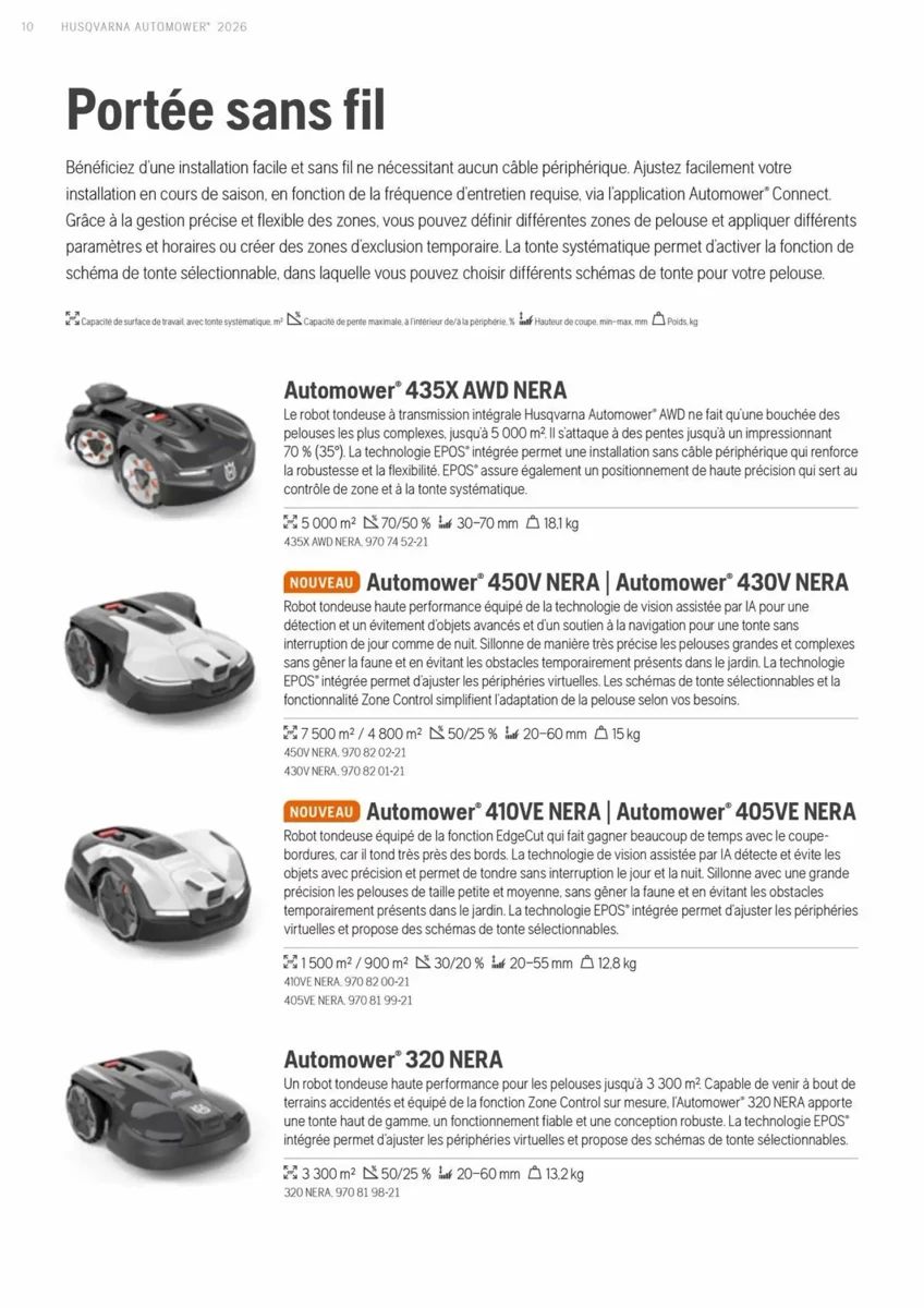 Folder Husqvarna, pagina 10 van 20