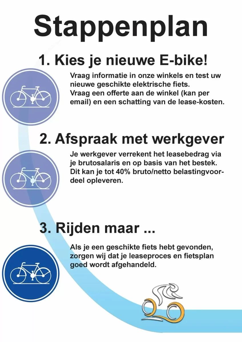 Folder Itek, pagina 2 van 31