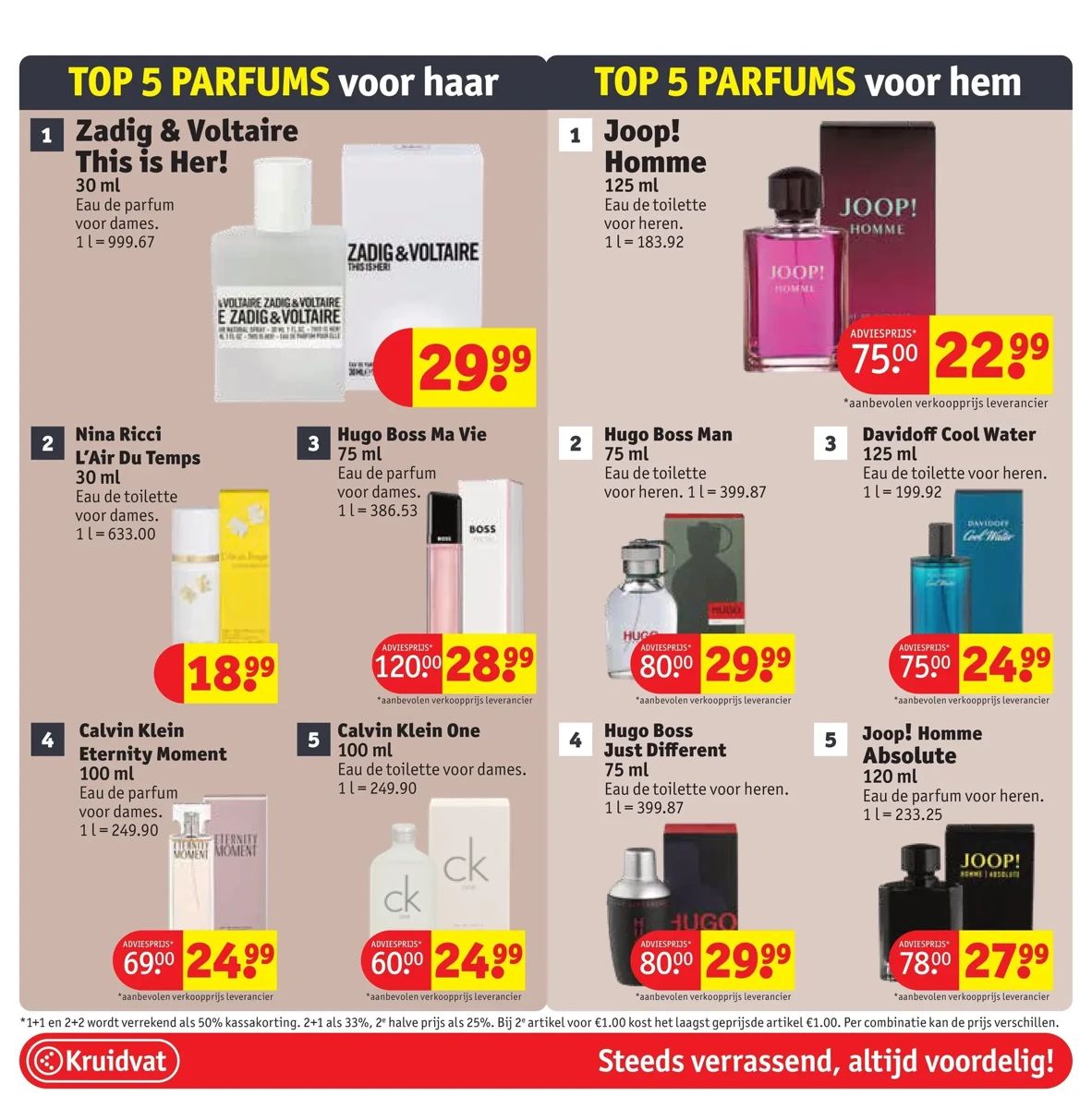 Folder Kruidvat, pagina 18 van 68
