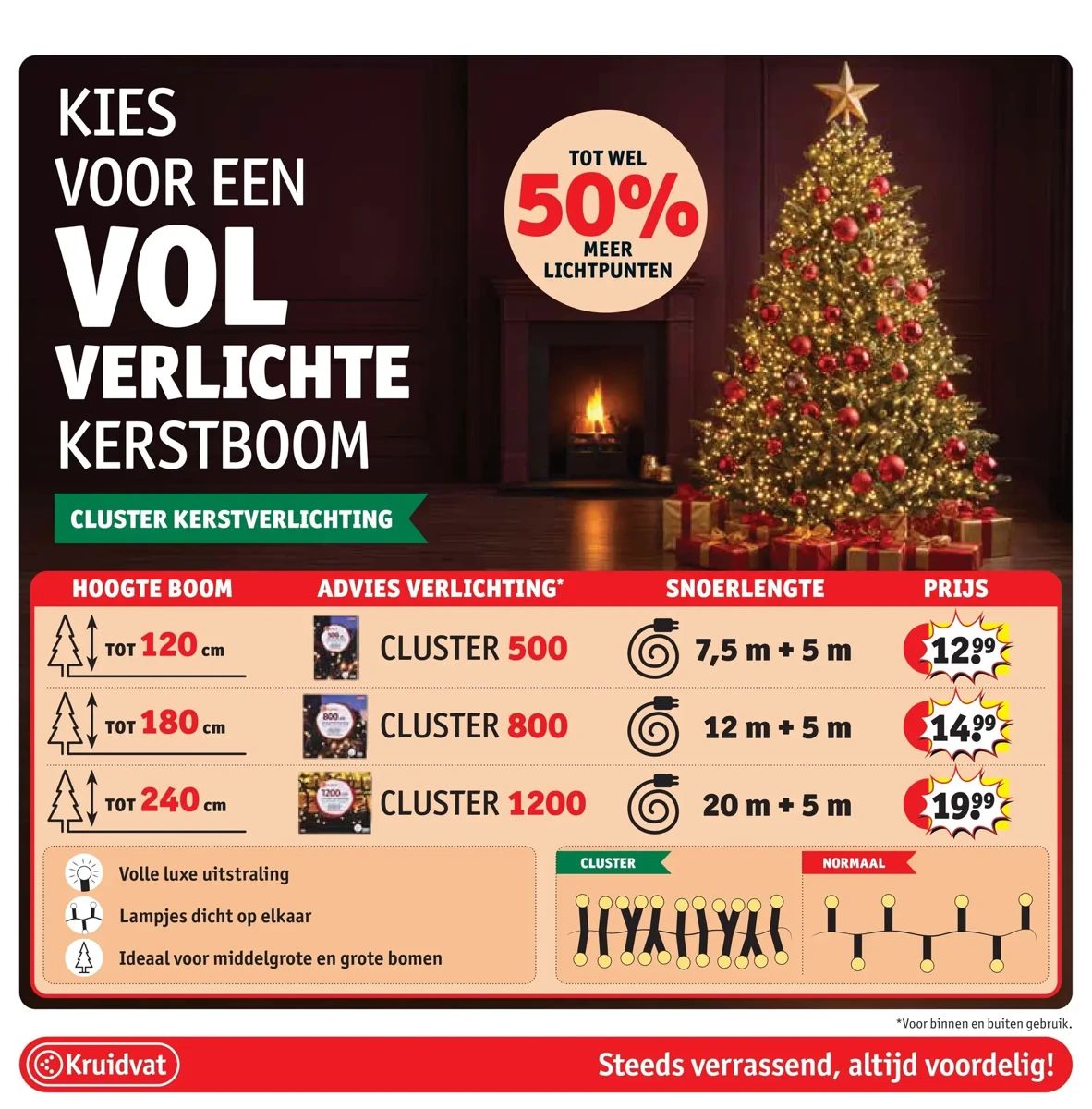 Folder Kruidvat, pagina 59 van 68