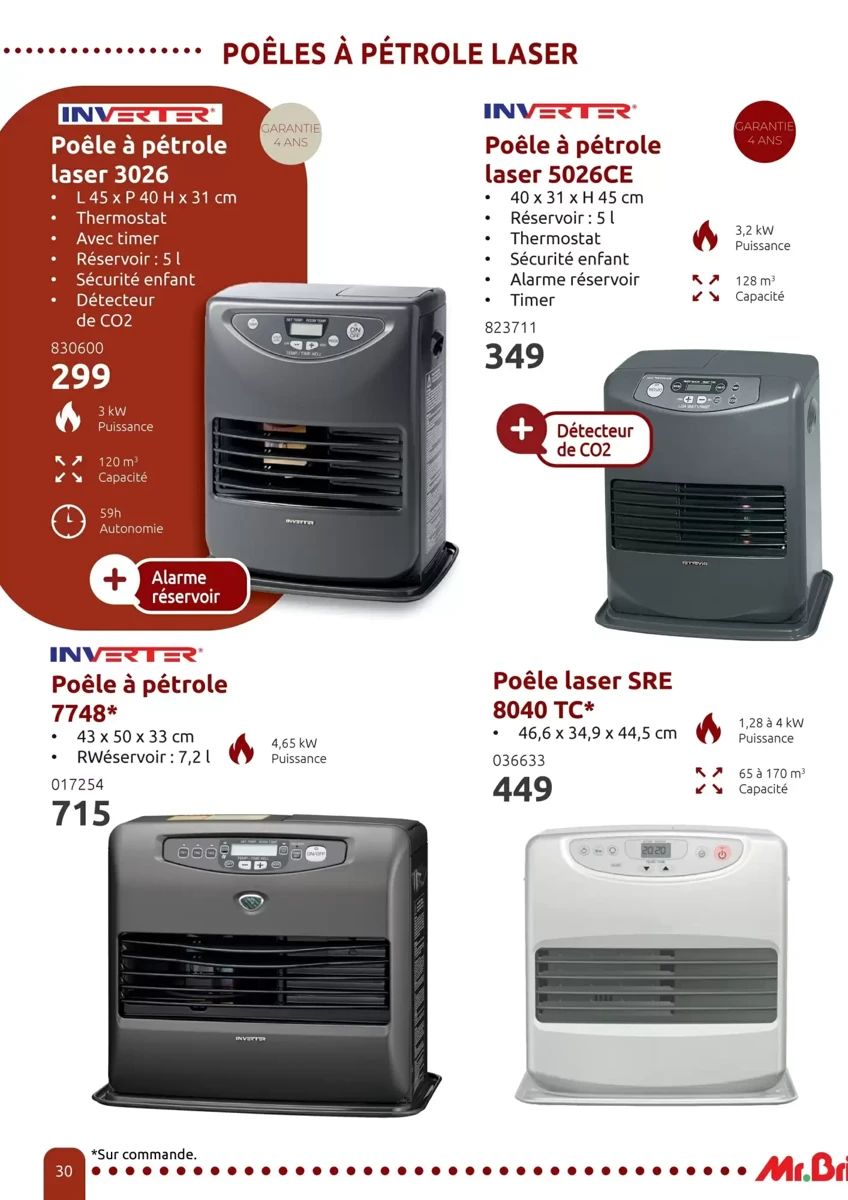 Folder Mr Bricolage, pagina 30 van 62