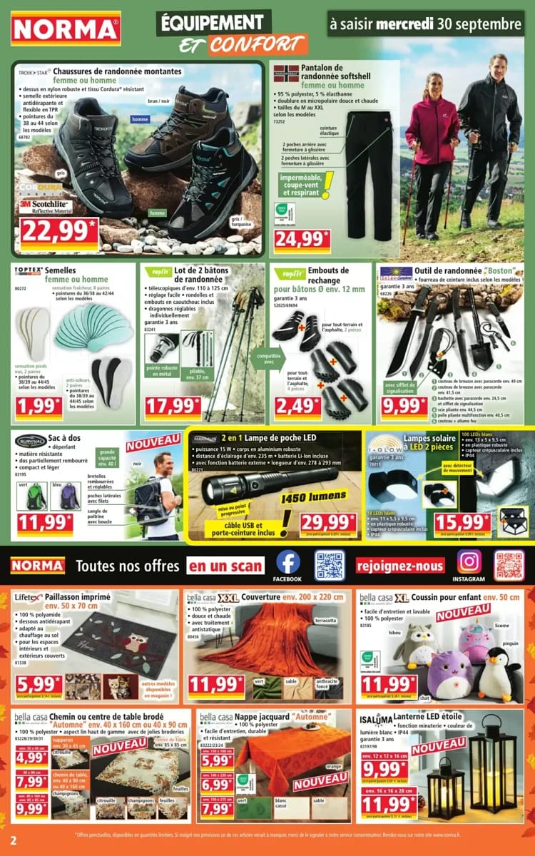 Folder Norma, pagina 2 van 14
