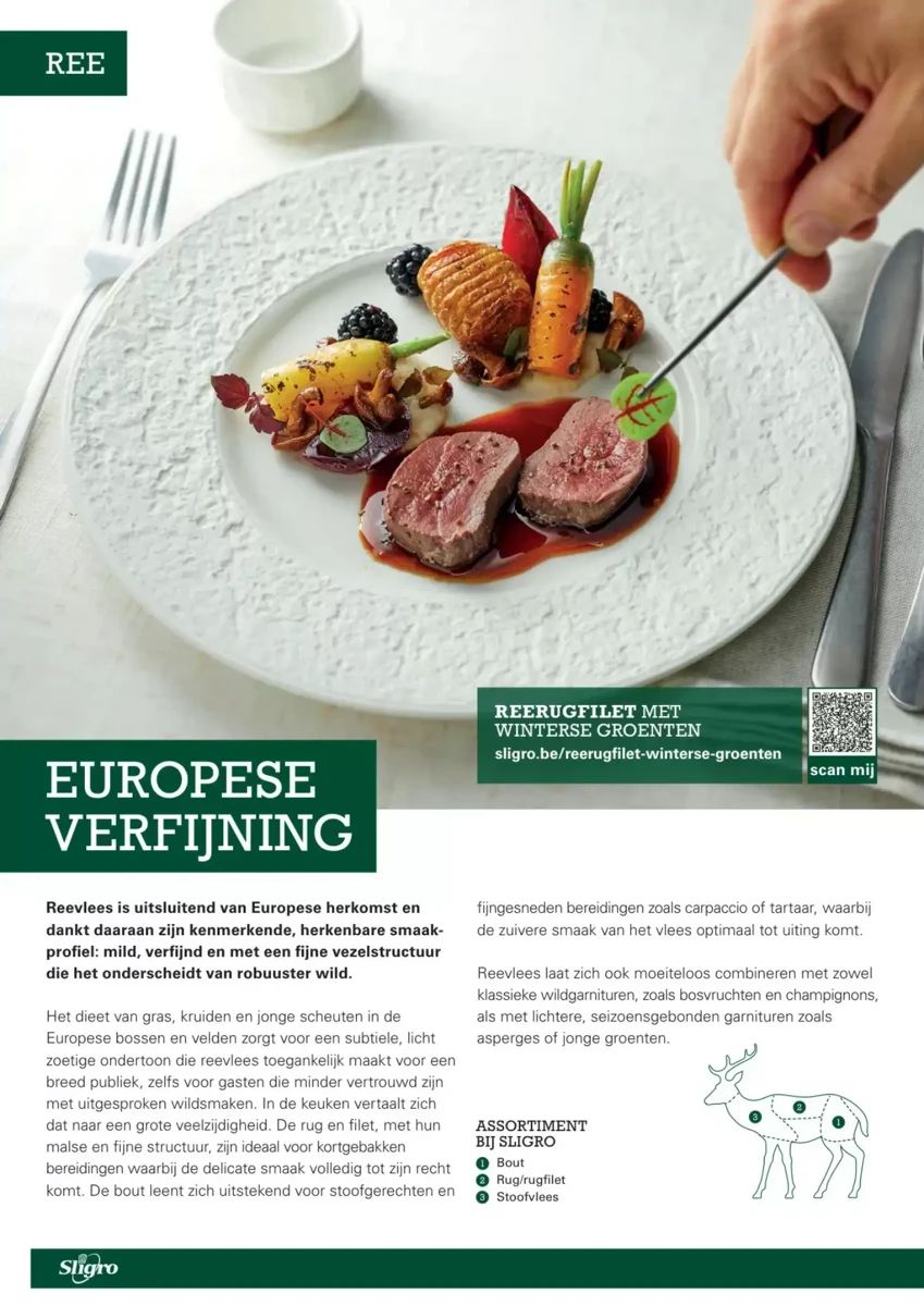 Folder Sligro, pagina 6 van 20