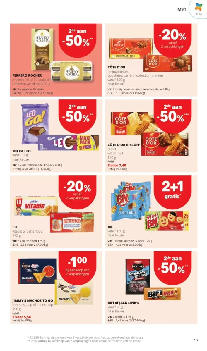 Folder Spar Colruyt, pagina 17 van 28