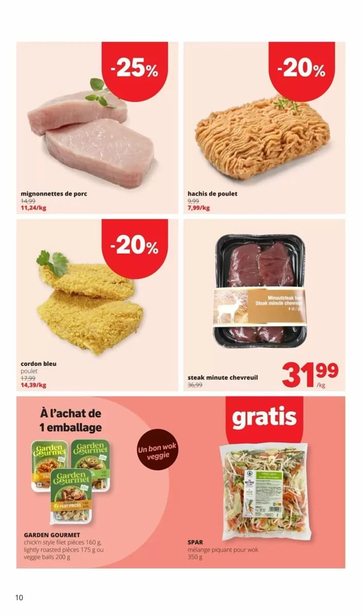 Folder Spar, pagina 10 van 24
