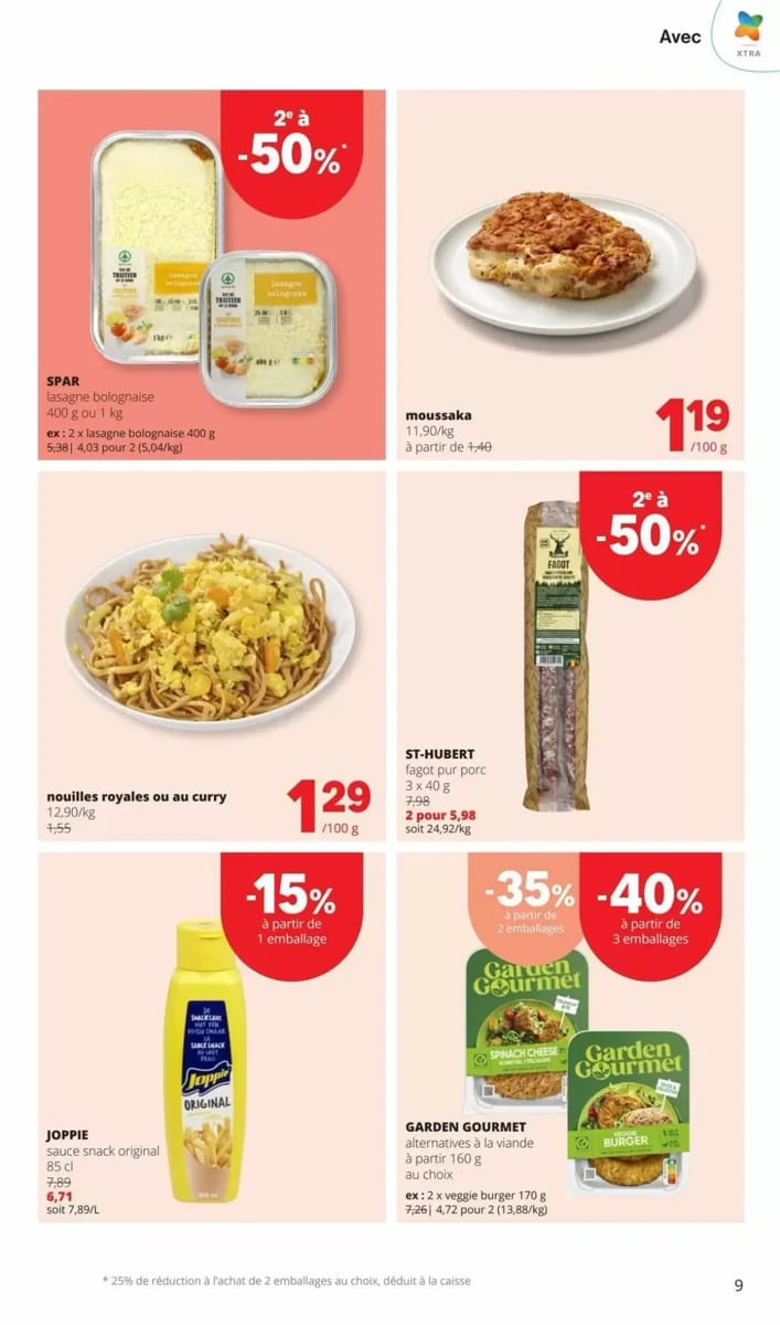 Folder Spar, pagina 9 van 28