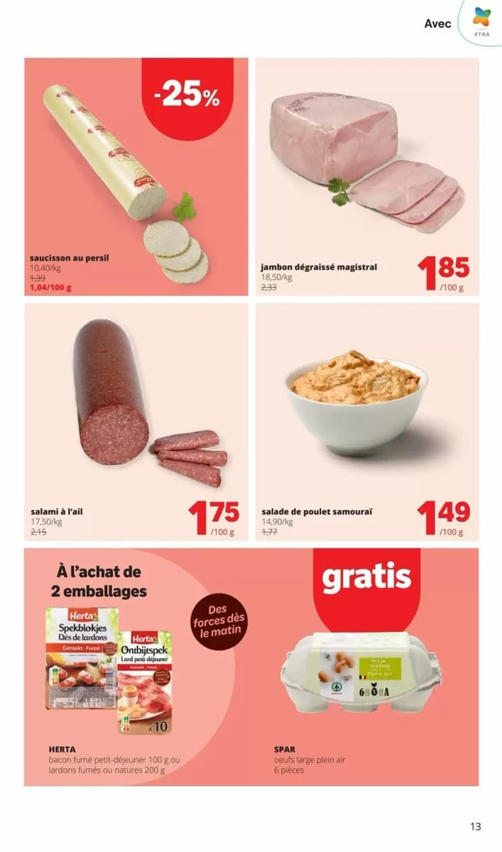 Folder Spar, pagina 13 van 28