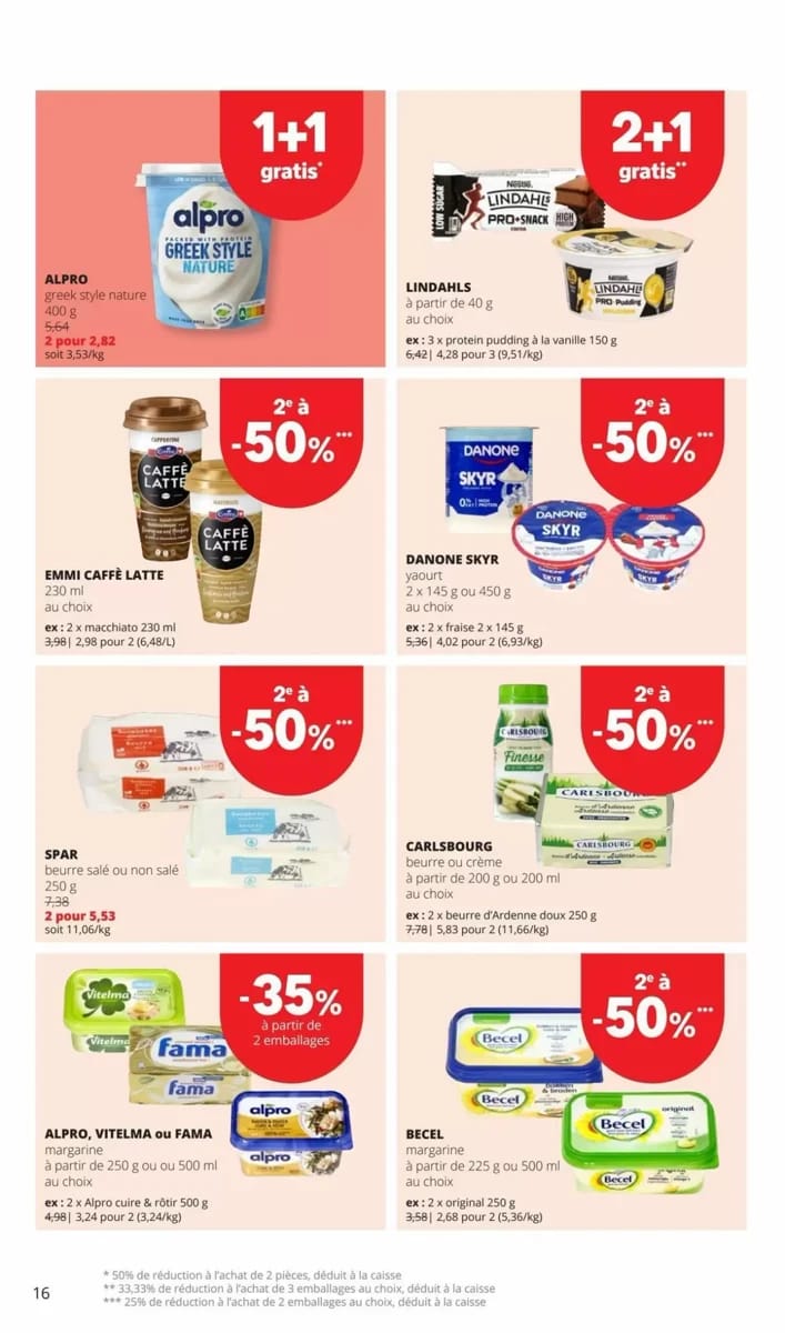 Folder Spar, pagina 16 van 28