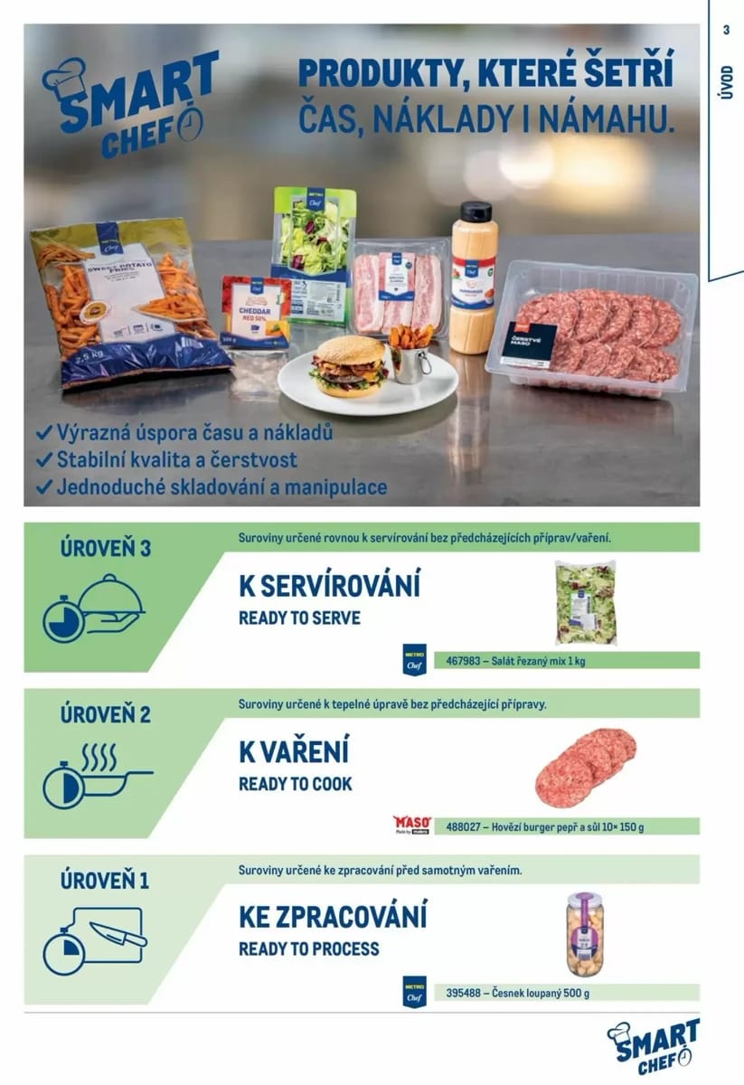 Leták Makro, strana 3 z 64