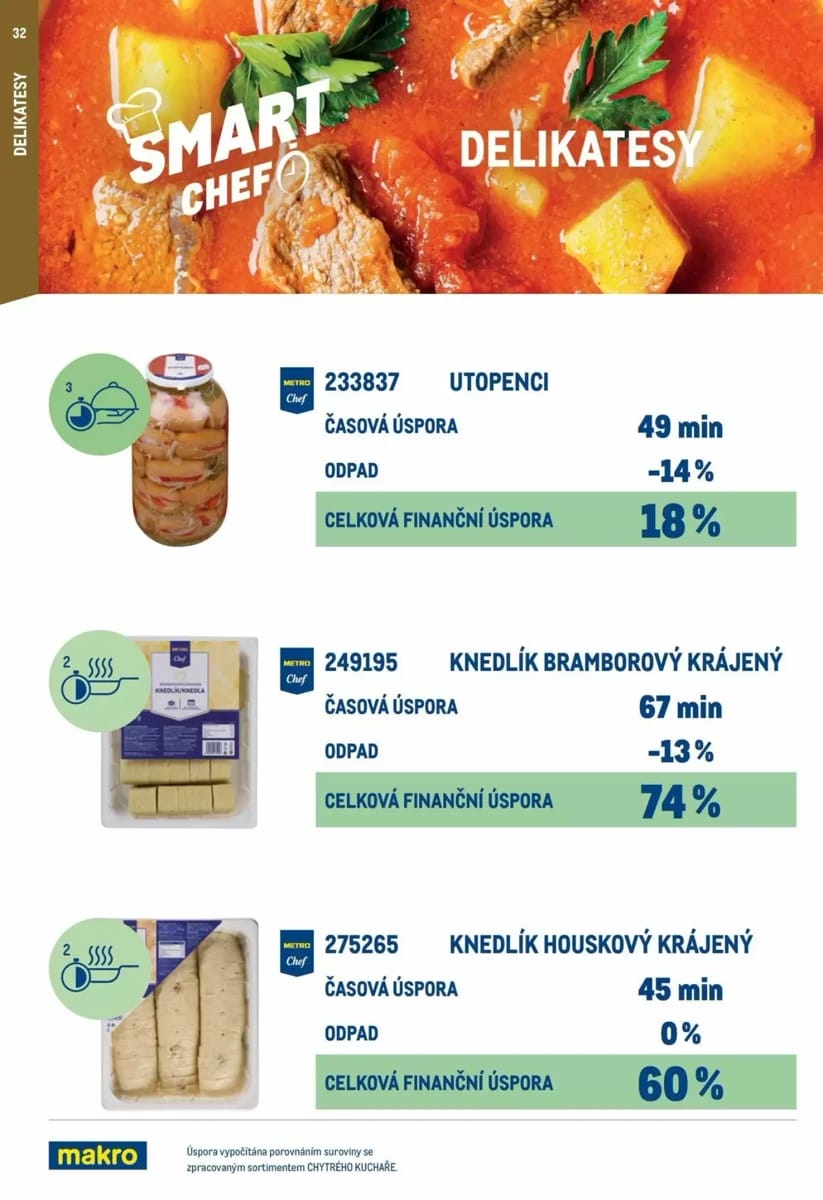 Leták Makro, strana 32 z 64