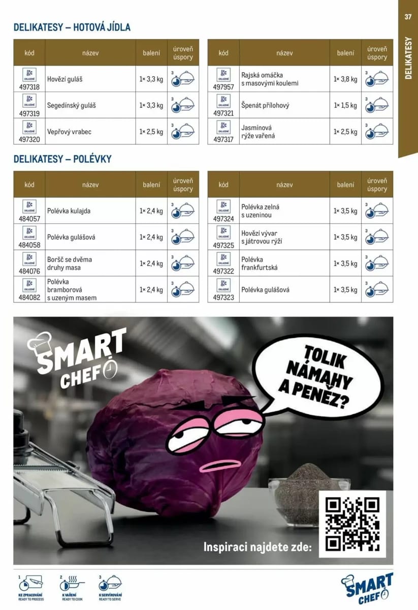 Leták Makro, strana 37 z 64