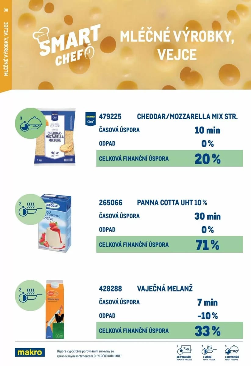 Leták Makro, strana 38 z 64