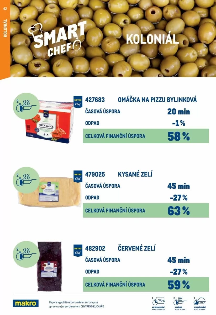 Leták Makro, strana 42 z 64