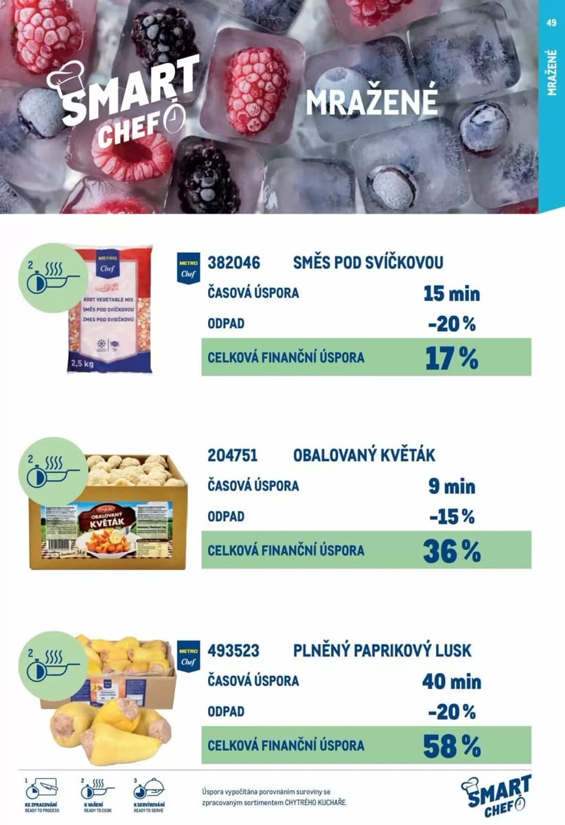 Leták Makro, strana 49 z 64