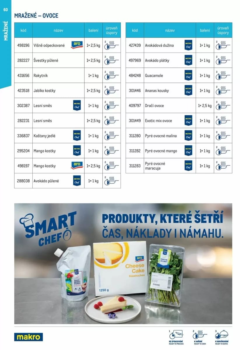 Leták Makro, strana 60 z 64