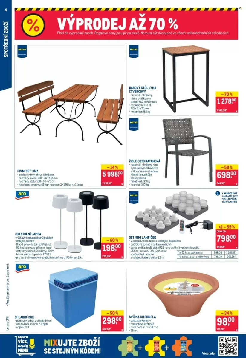 Leták Makro, strana 4 z 13