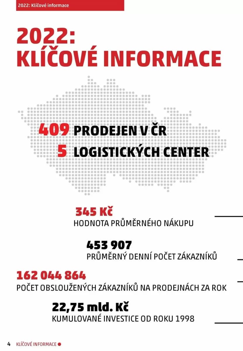 Leták Penny Market, strana 4 z 62