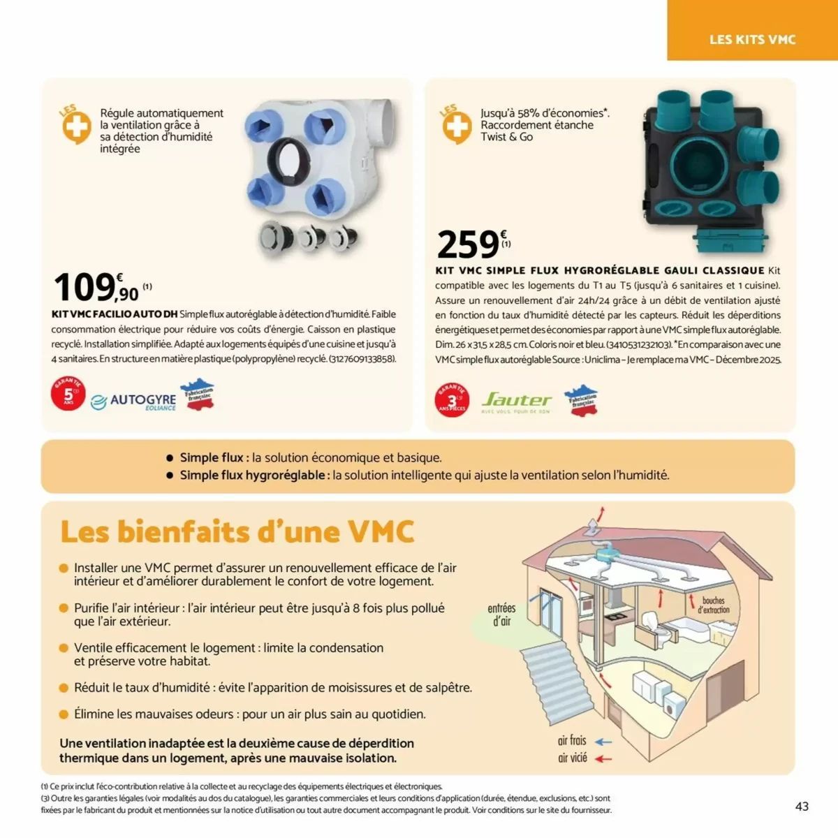 Catalogue Bricomarché, page 43 sur 47