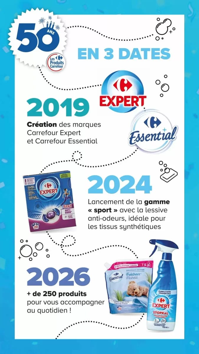 Catalogue Carrefour, page 4 sur 24