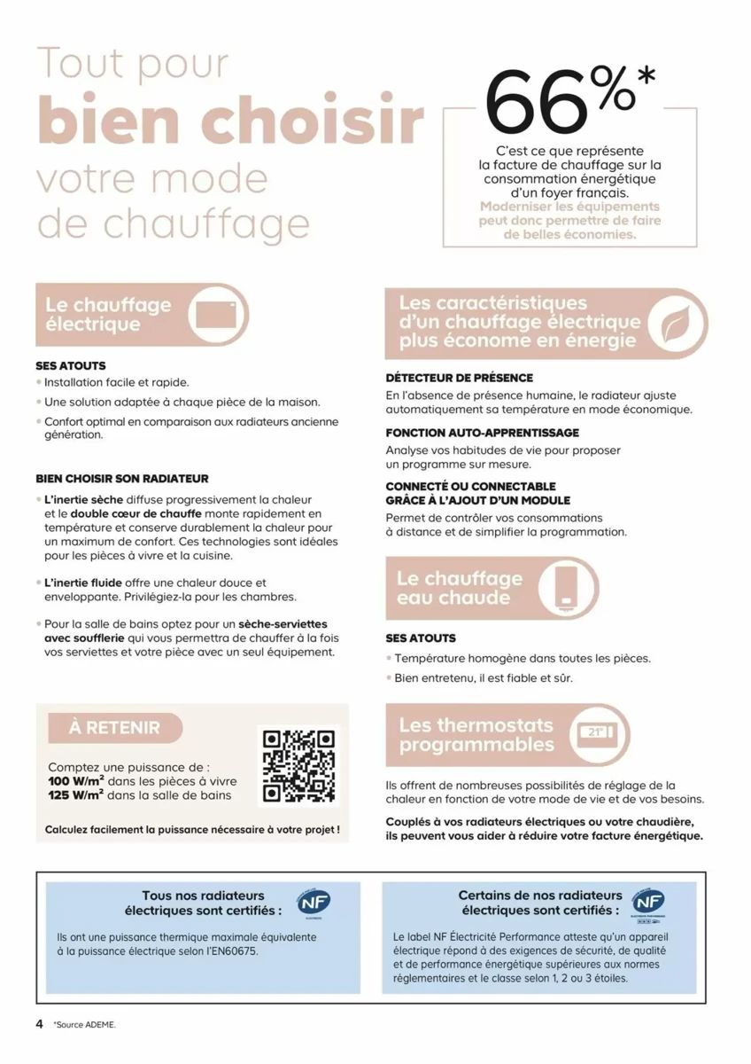 Catalogue Castorama, page 4 sur 36